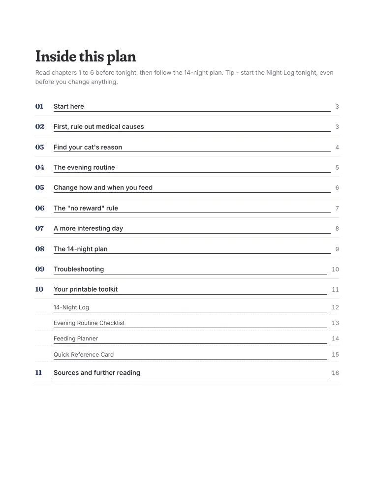 Contents page