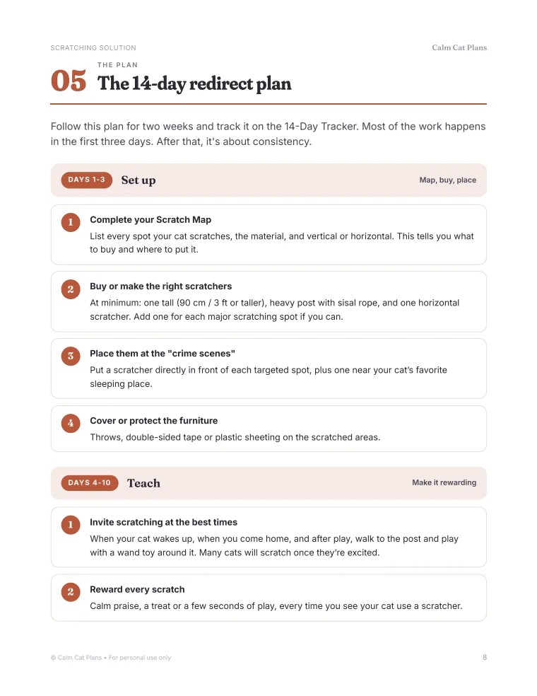 A step-by-step page